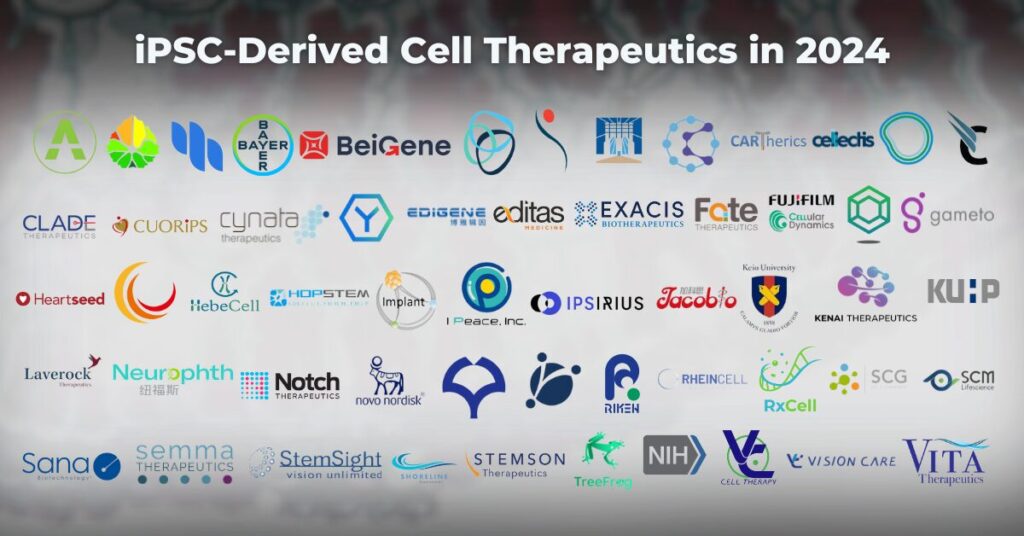 2024年研发iPSC细胞治疗的公司有哪些？有哪些临床试验项目？