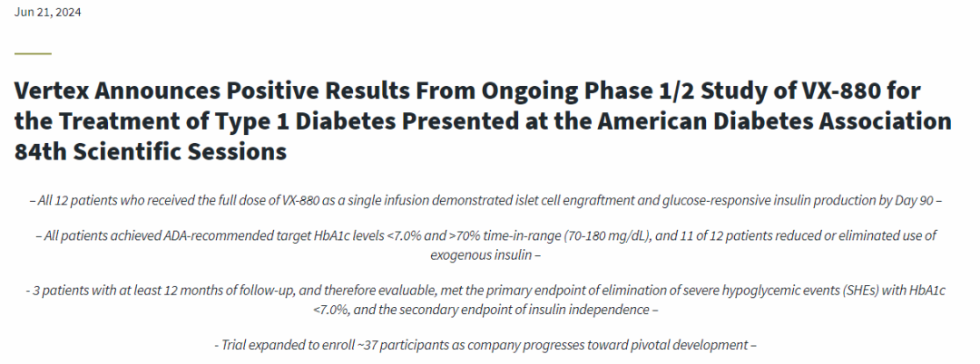 1型糖尿病患者福音！细胞疗法VX-880治疗糖尿病Ⅰ/Ⅱ期临床数据亮眼