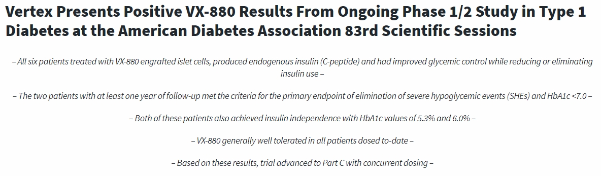 Vertex在美国糖尿病协会第83届科学会议上公布了正在进行的1/2期1型糖尿病VX-880研究的积极结果