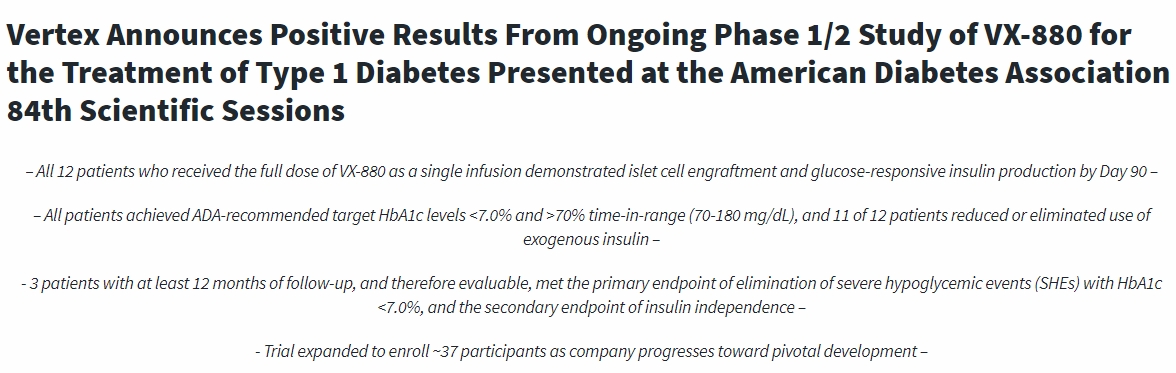 Vertex宣布正在进行的VX-880治疗1型糖尿病的1/2期研究取得积极结果，并于美国糖尿病协会第84届科学会议上发表