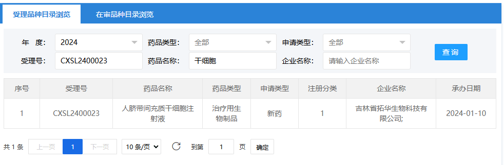 2024年1月10日，吉林省拓华生物科技有限公司的（人脐带间充质干细胞注射液）；受理号为：CXSL2400023。