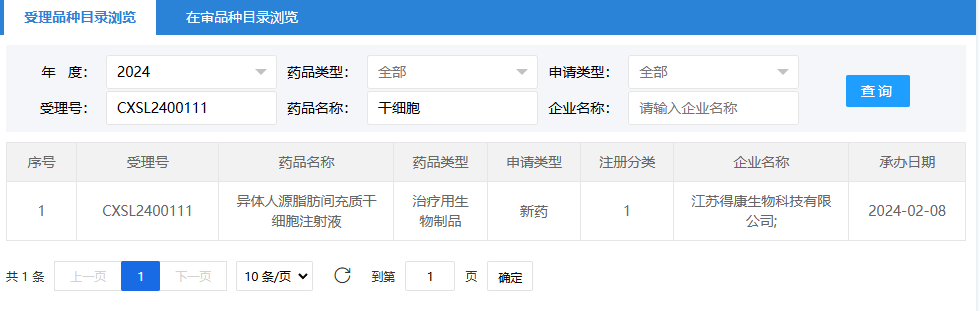 2024年2月8日，江苏得康生物科技有限公司（异体人源脂肪间充质干细胞注射液）；受理号为：CXSL2400111。