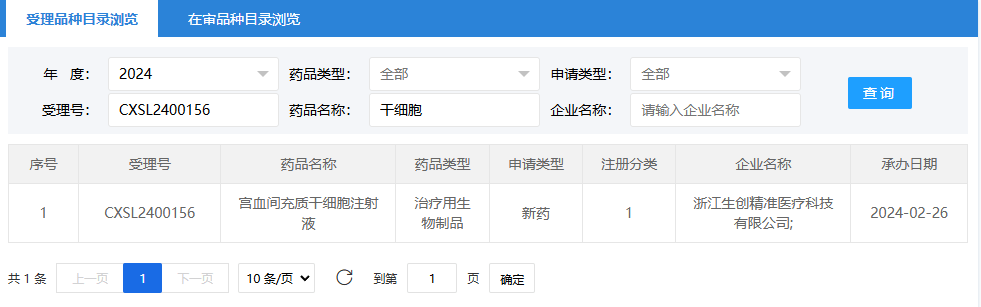 2024年2月26日，浙江生创精准医疗科技有限公司（宫血间充质干细胞注射液）；受理号为：CXSL2400156。