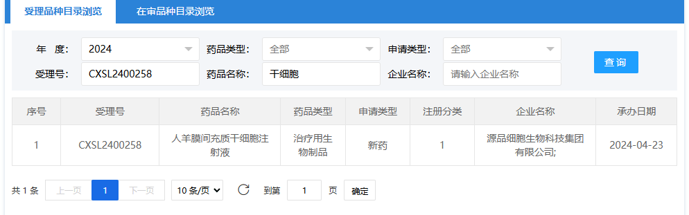2024年4月23日，源品细胞生物科技集团有限公司（人羊膜间充质干细胞注射液）；受理号为：CXSL2400258。