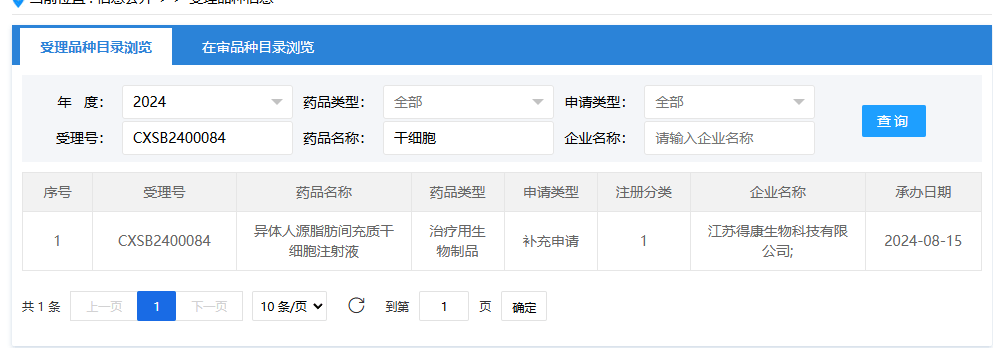 2024年8月15日，江苏得康生物科技有限公司（异体人源脂肪间充质干细胞注射液）；受理号为：CXSB2400084。