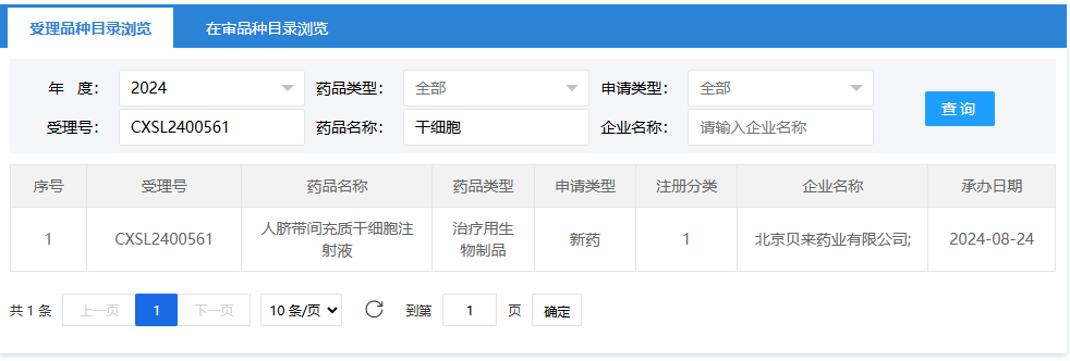 2024年8月24日，北京贝来药业有限公司（人脐带间充质干细胞注射液）；受理号：CXSL2400561。