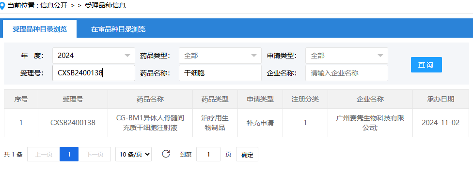 2024年11月2日，广州赛隽生物科技有限公司（CG-BM1异体人骨髓间充质干细胞注射液）；受理号：CXSB2400138。