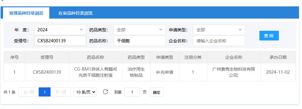 2024年11月2日，广州赛隽生物科技有限公司（CG-BM1异体人骨髓间充质干细胞注射液）；受理号：CXSB2400139。