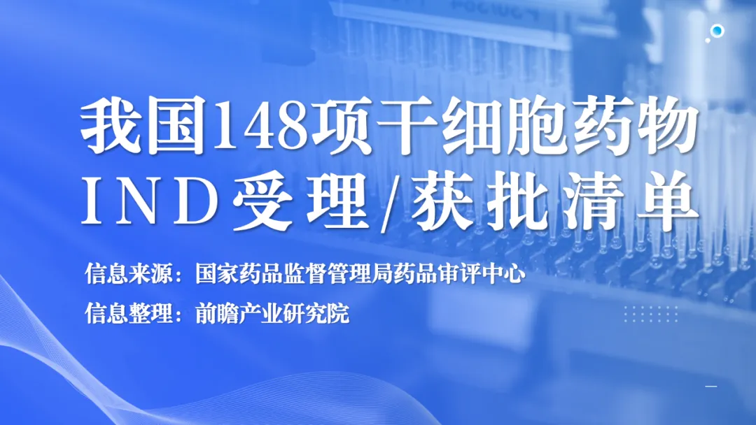 打破质疑与谣言，我国已有148项干细胞药物获批临床！